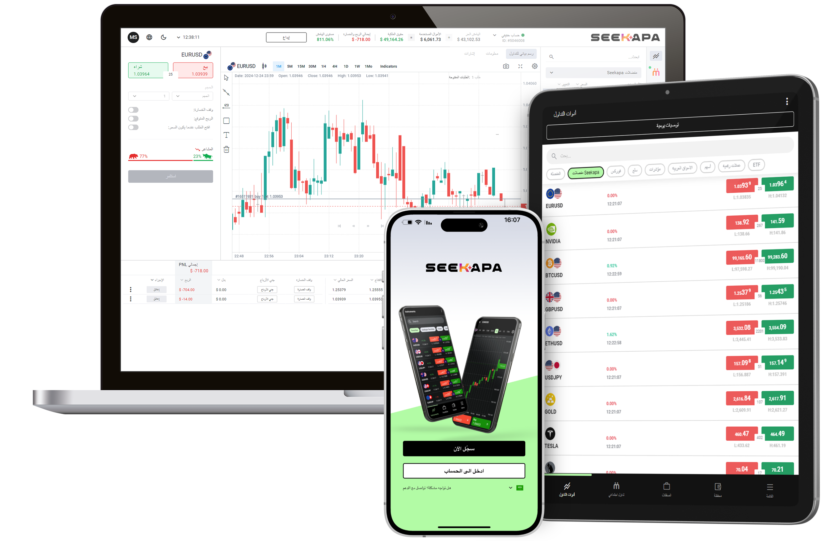 seekapa-trading